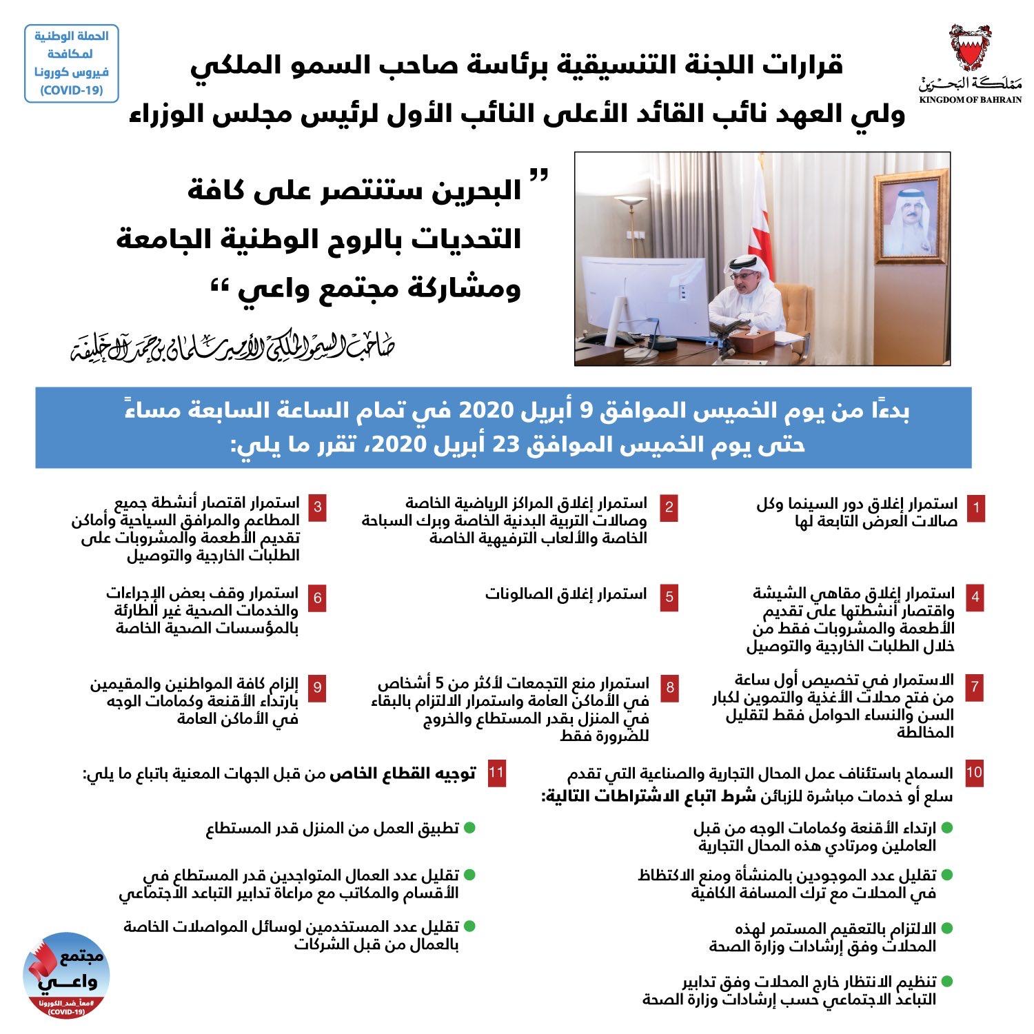 سمو ولي العهد: البحرين ستنتصر على كافة التحديات بالروح الوطنية الجامعة ومشاركة مجتمع واعي