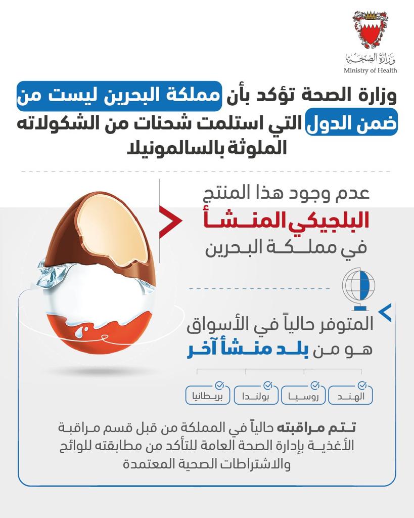"الصحة" : قسم مراقبة الأغذية بإدارة الصحة العامة قام باتخاذ الإجراءات اللازمة لضمان سلامة وصحة المستهلكين بمملكة البحرين بخصوص منتجات كندر