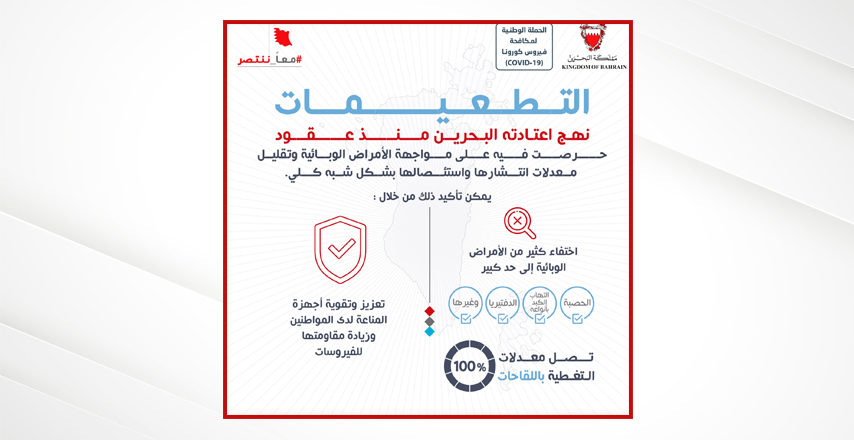 التطعيمات نهج اعتادته البحرين منذ عقود حرصت فيه على مواجهة الأمراض الوبائية وتقليل معدلات انتشارها واستئصالها بشكل شبه كلي