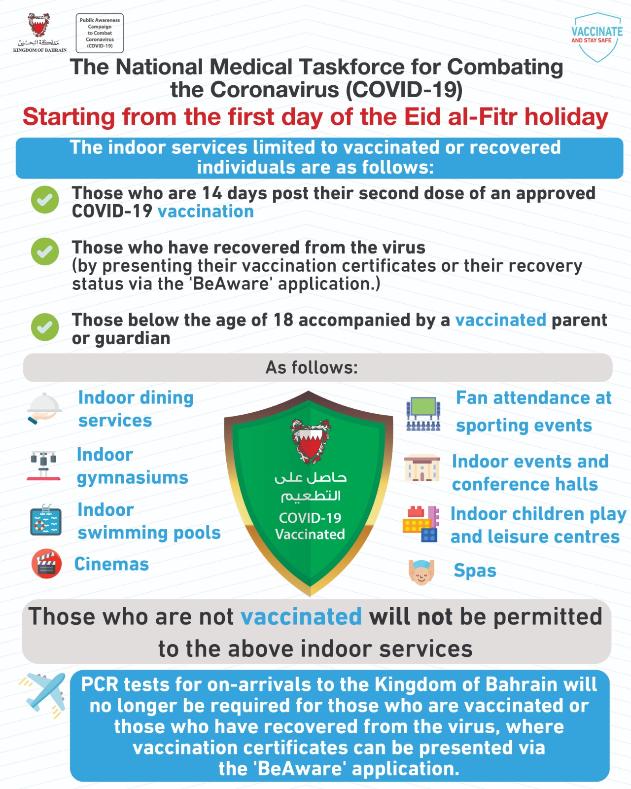 The National Medical Taskforce for Combating the Coronavirus (COVID-19) announces updated COVID-19 response starting from Eid al-Fitr
