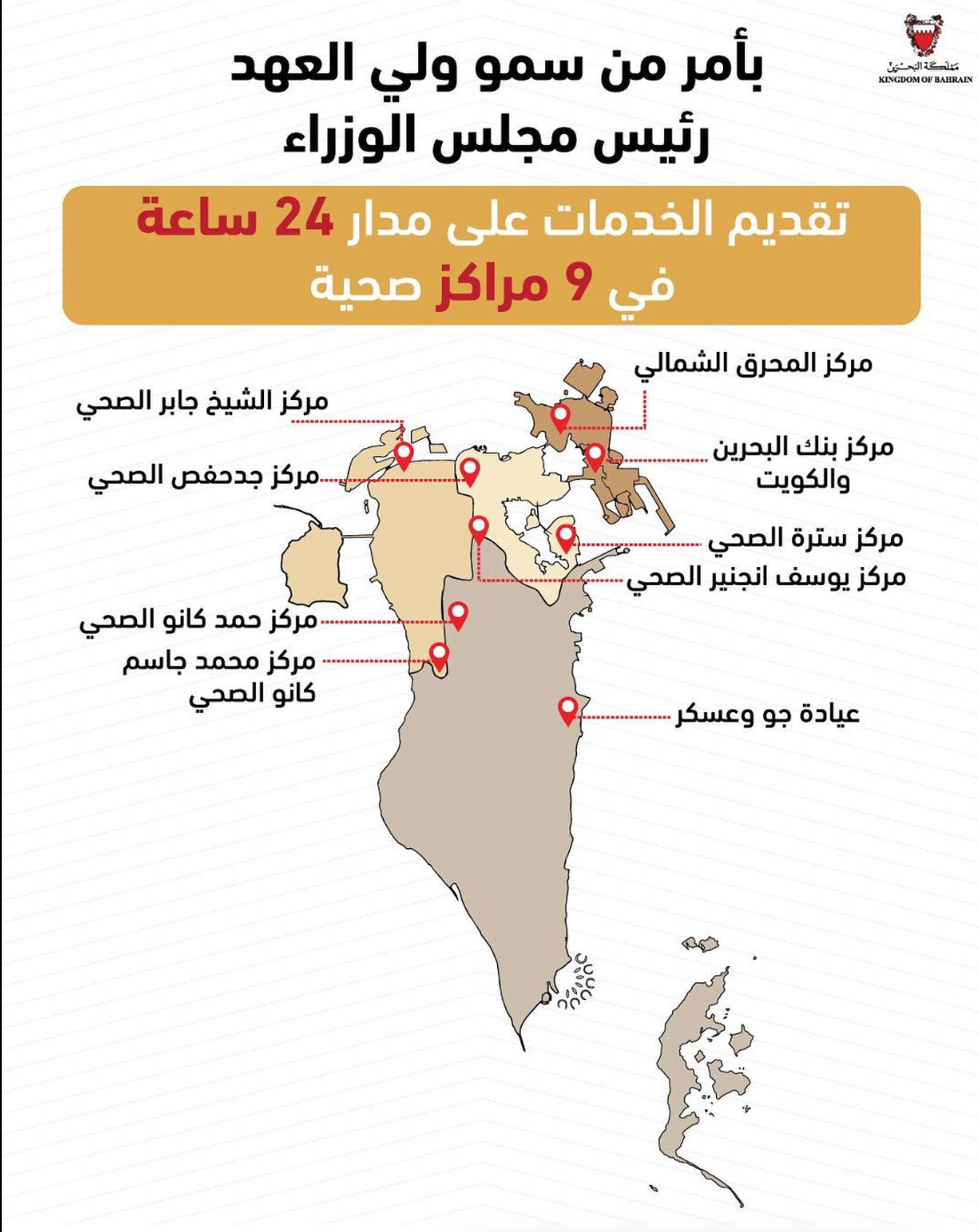 HRH the Crown Prince and Prime Minister directs for nine health centers to operate 24 hours a day across Bahrain