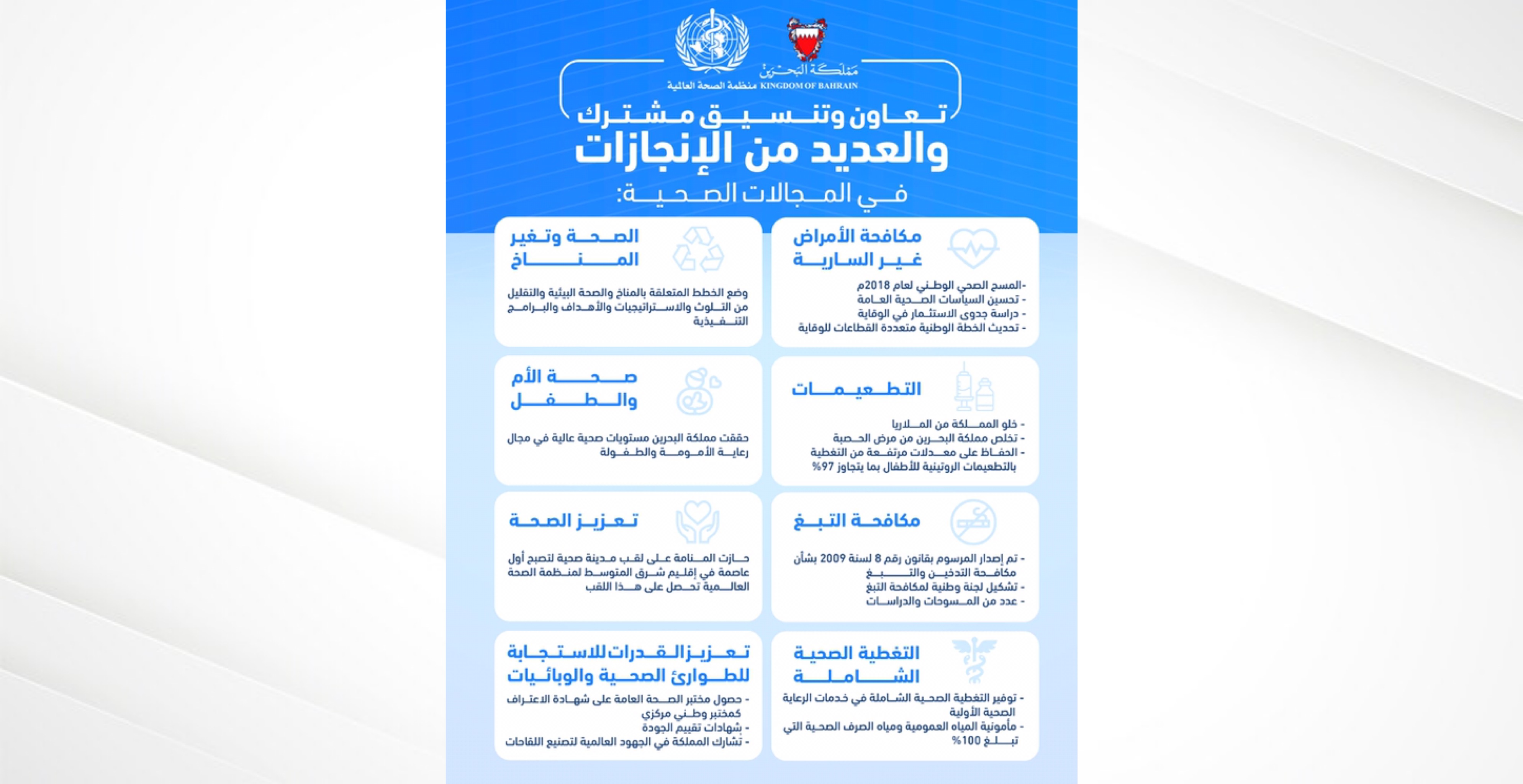 مملكة البحرين تُحقق العديد من الإنجازات والمكاسب في المجال الصحي بالتعاون والتنسيق المشترك مع منظمة الصحة العالمية