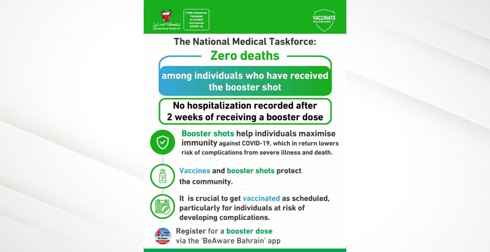 The National Medical Taskforce for Combatting the Coronavirus (COVID-19) highlights the benefits of booster shots: 27 July 2021
