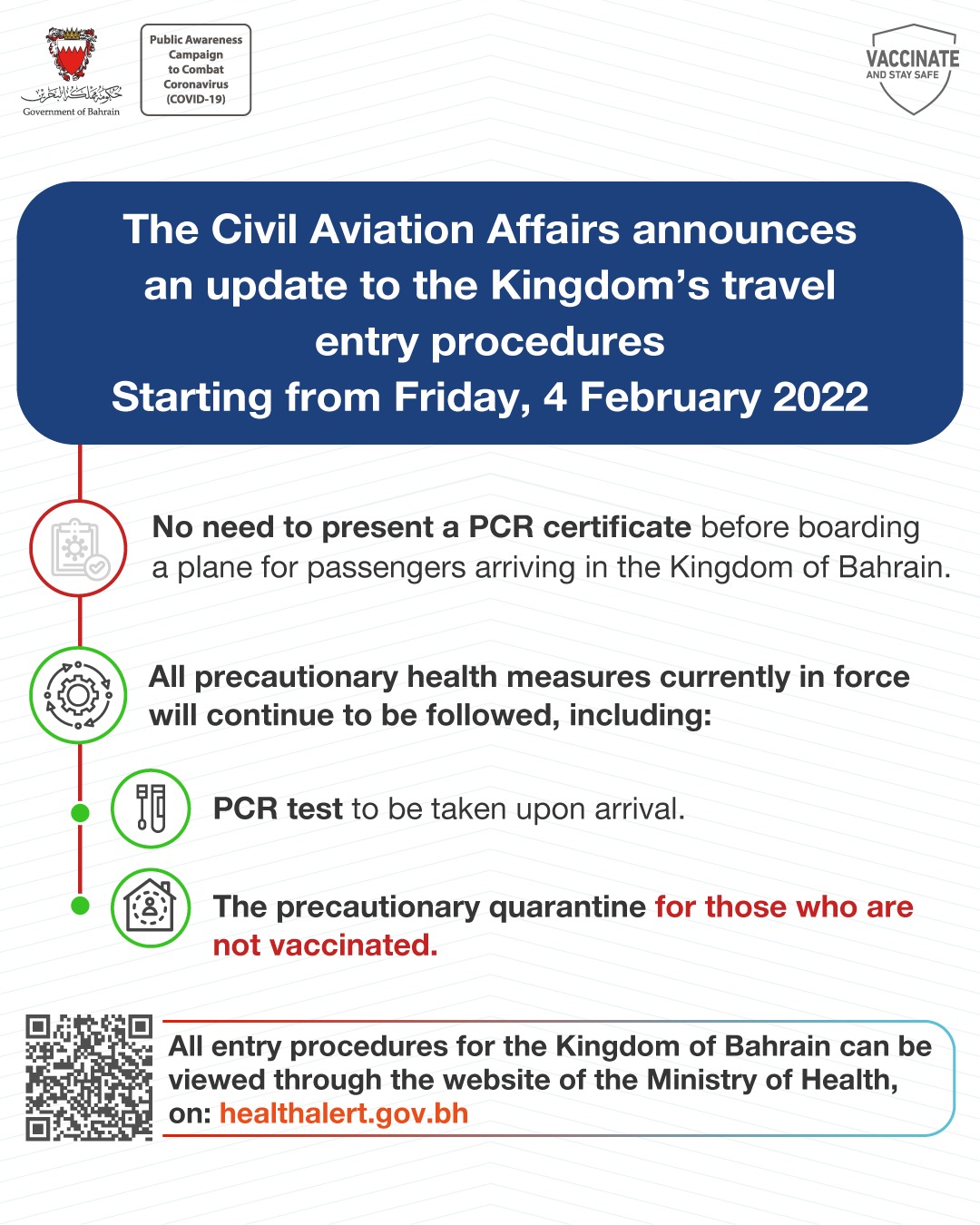‏CAA announces update to the Kingdom’s travel entry procedures