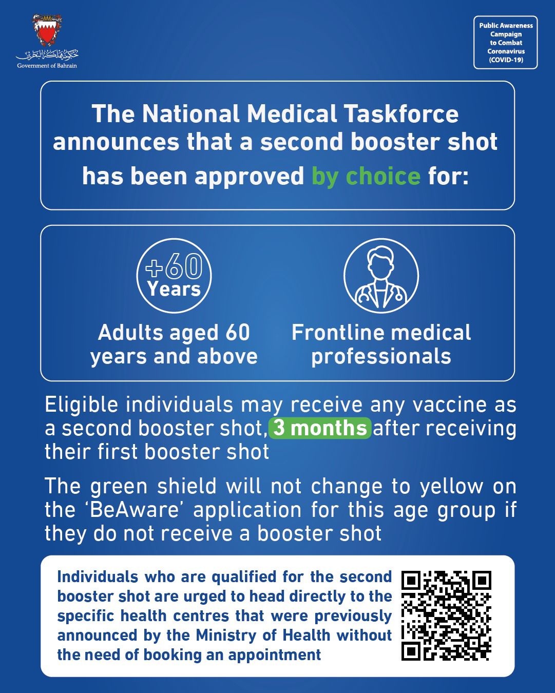 Second booster shot made available by choice  for frontline medical professionals and adults aged 60 years and above: 03 February 2022
