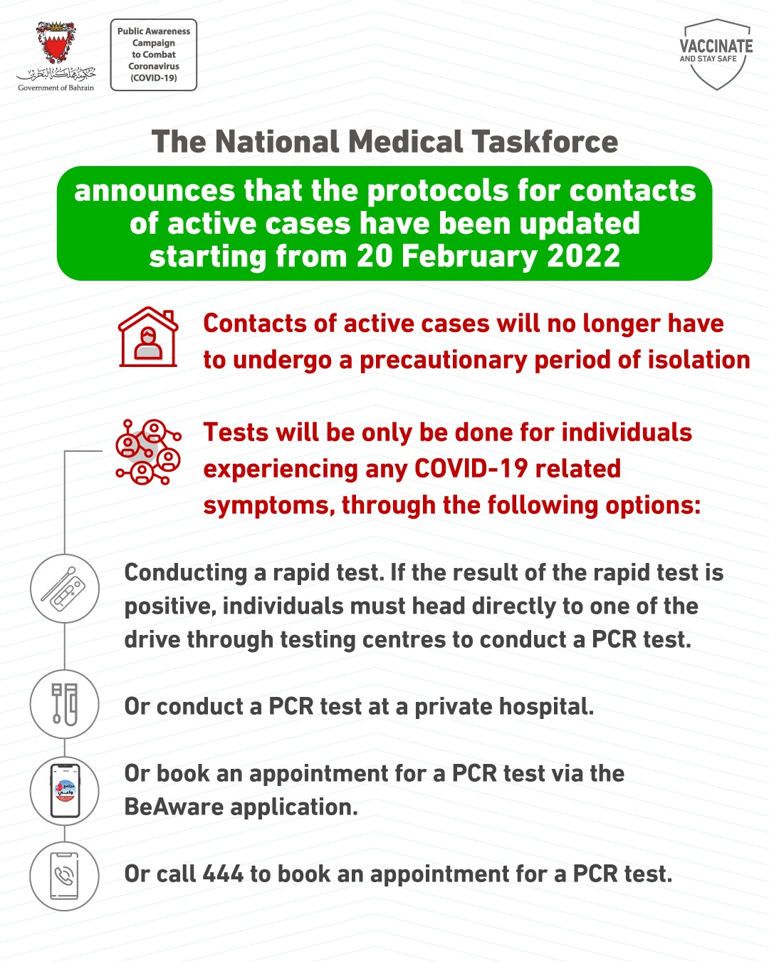 The National Medical Taskforce announces cancellation of the precautionary isolation for contacts of active cases starting from 20 February 2022