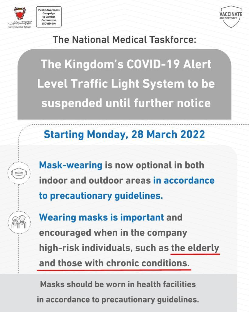 The Kingdom’s COVID-19 Alert Level Traffic Light System to be suspended until further notice: 28 March 2022