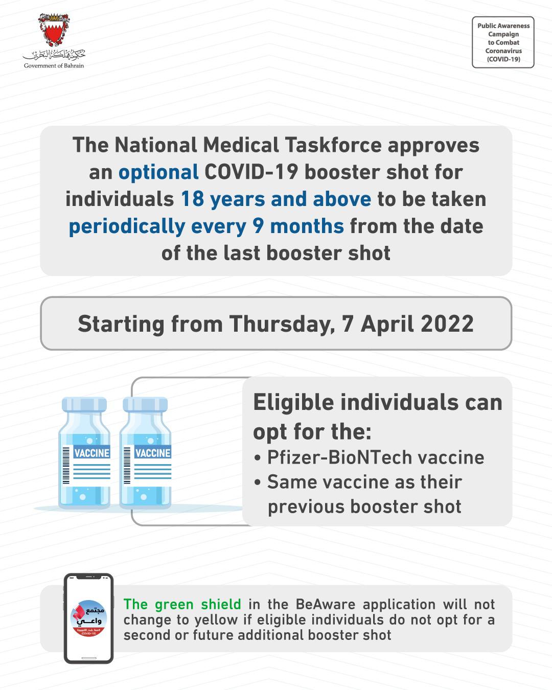 The National Medical Taskforce approves optional second COVID-19 booster shot